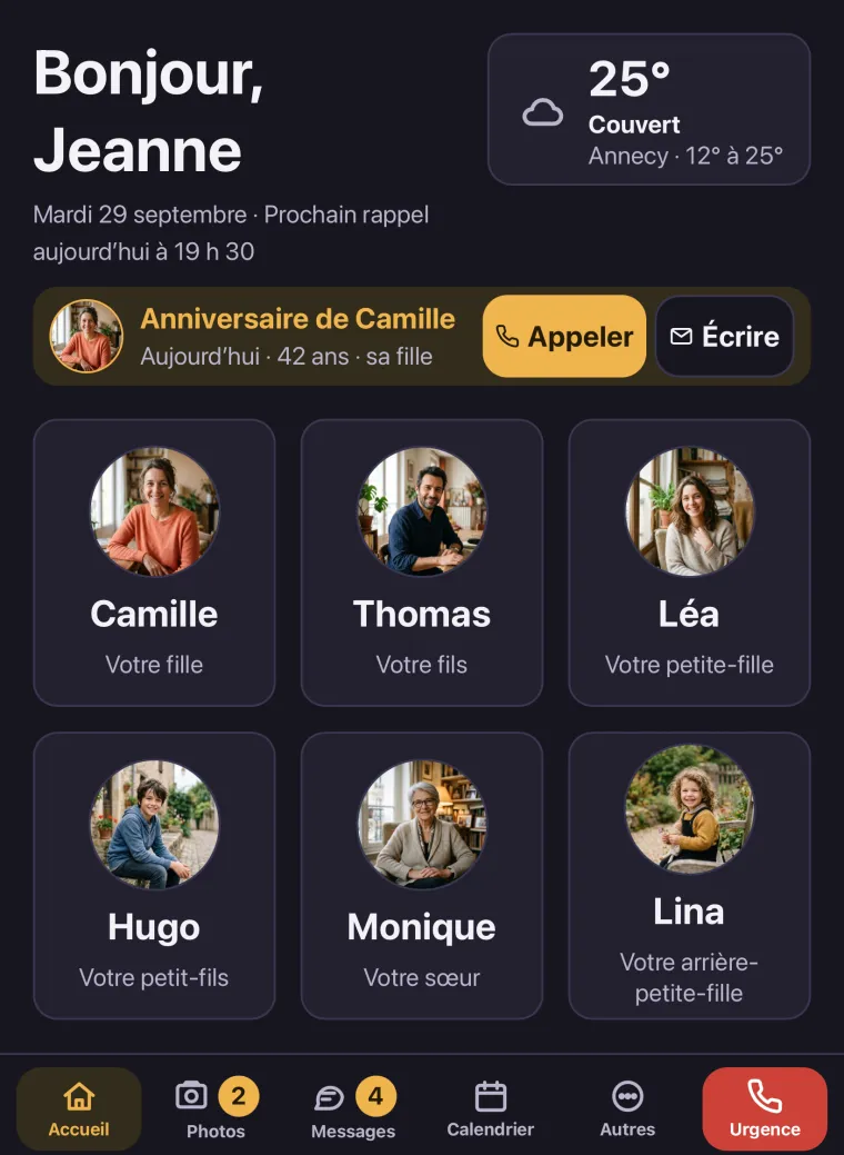 Écran d'accueil de Hello Pamy sur iPad : « Bonjour, Jeanne », la date et l'heure du prochain rappel, la météo, un bandeau pour l'anniversaire de Camille avec les boutons Appeler et Écrire, puis six photos de proches avec leur prénom et leur lien de parenté. En bas, une barre avec Accueil, Photos, Messages, Calendrier, Autres et Urgence.